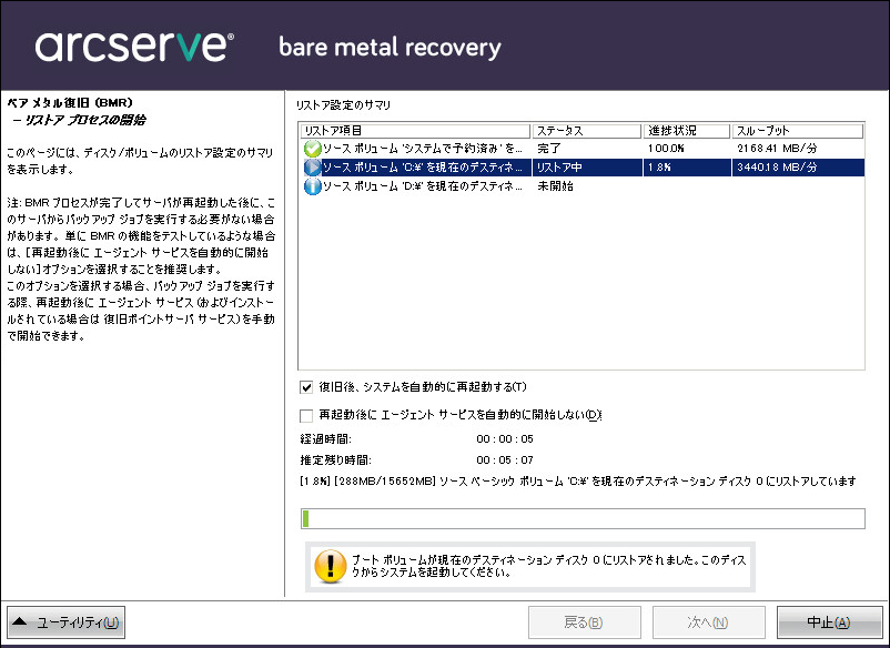 ベア メタル復旧 - ［リストア プロセスの開始］ダイアログ ボックス