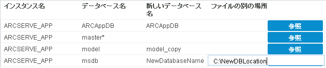 アプリケーションの回復 - SQL 9 別の場所にリストア - インスタンス