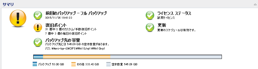 ホーム画面 - バックアップ ステータスの概要