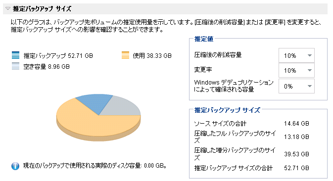 バックアップ容量の計算