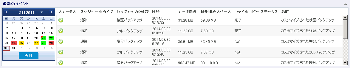 ホーム画面 - バックアップ履歴のサマリ