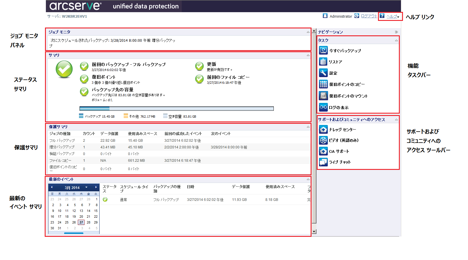 CA ARCserve D2D ホーム画面