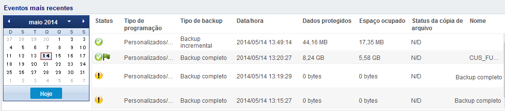 Página inicial - Resumo do histórico de backup