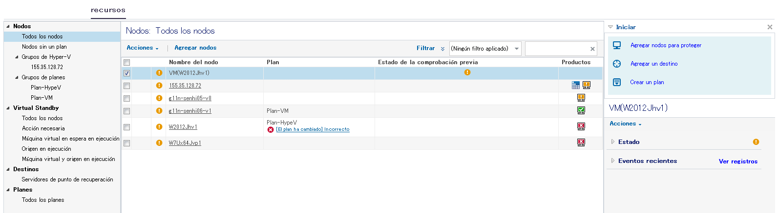 Elementos de la comprobación previa