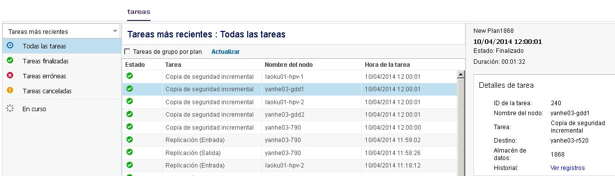 tareas