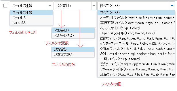 ファイル コピー フィルタの種類