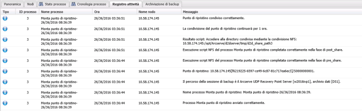 Montaggio della condivisione NFS o WebDAV su server Linux