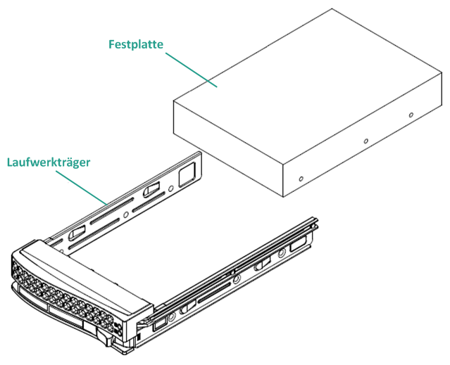 7300v - Vorderseite