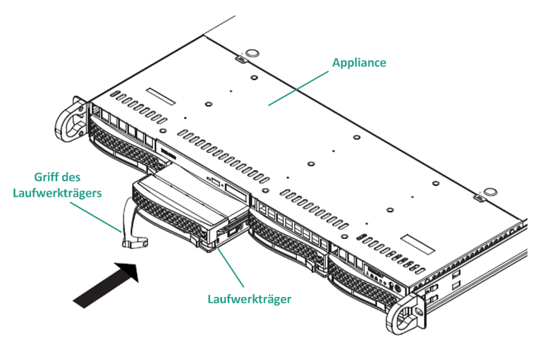 7300v - Vorderseite