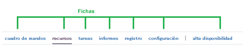Fichas