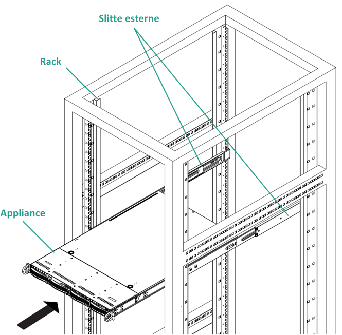 Installazione - Slitta/rack 2