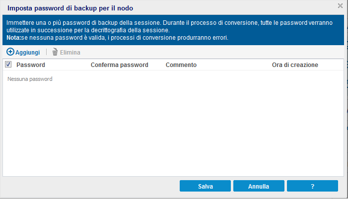 Finestra di dialogo Imposta password di backup per il nodo