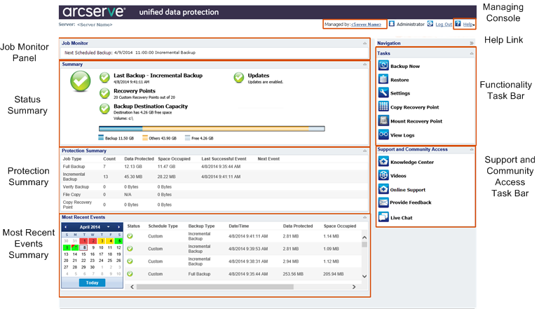 CA ARCserve D2D Home Page
