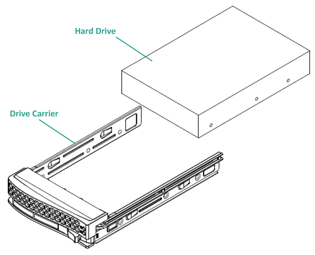7300v - Front Panel