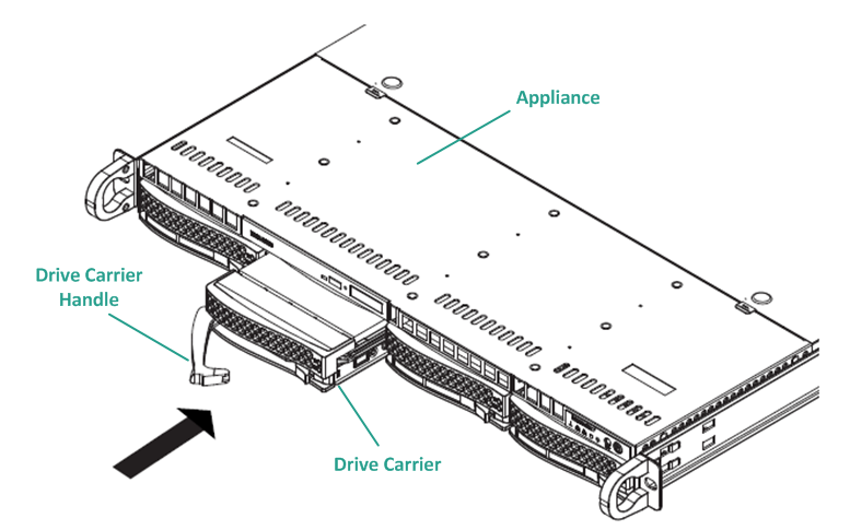 7300v - Front Panel